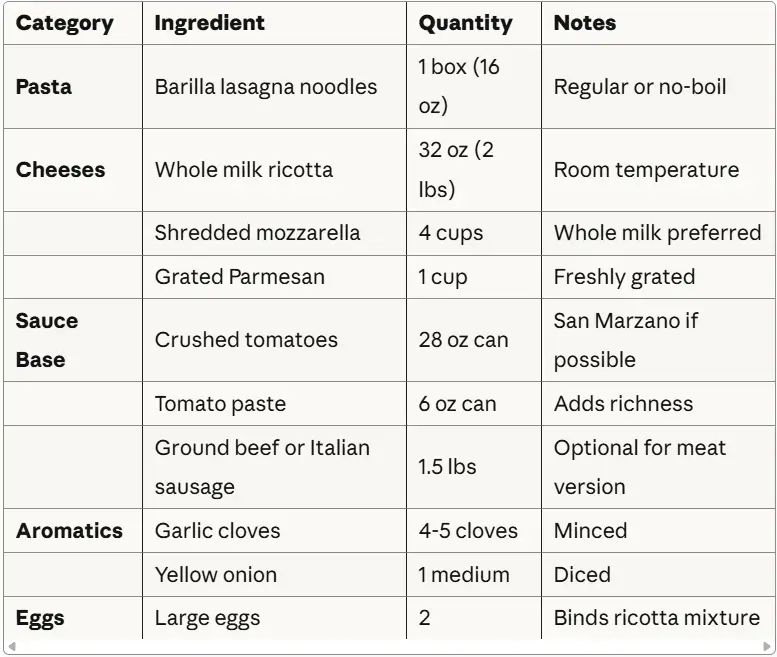 barilla lasagna recipe