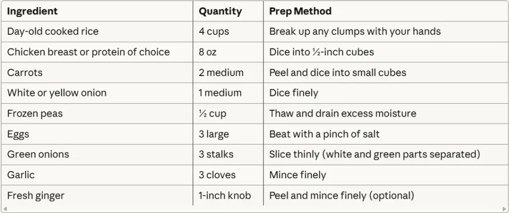 benihana fried rice recipe