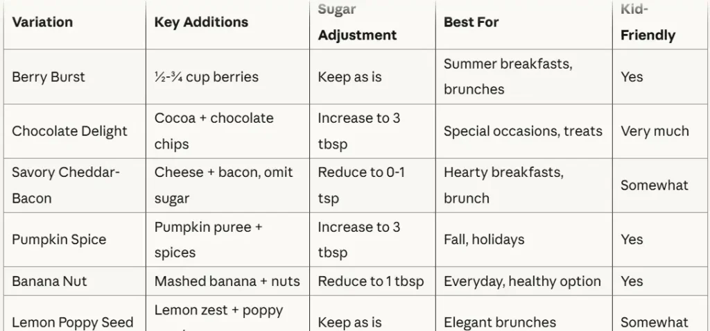 bisquick pancake recipe