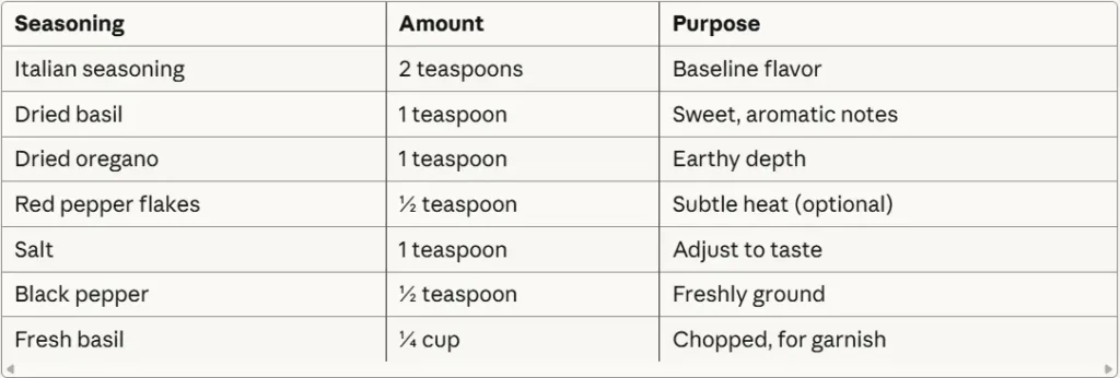 lasagna soup recipe