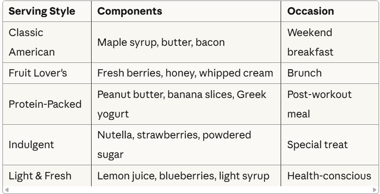pancake recipe