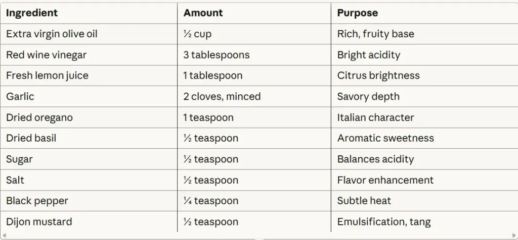 pasta house salad recipe