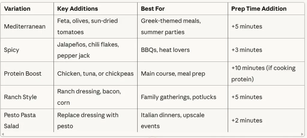 pasta salad recipe