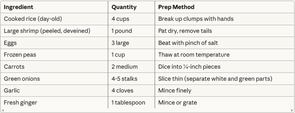 shrimp fried rice recipe