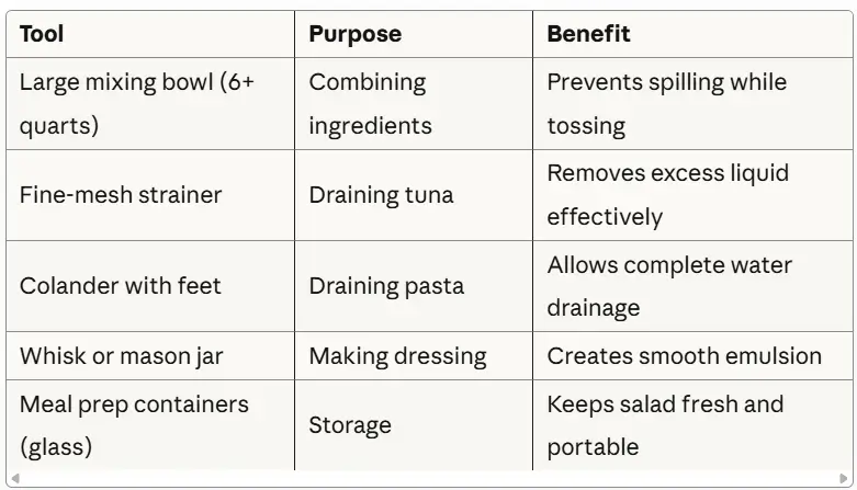 tuna pasta salad recipe