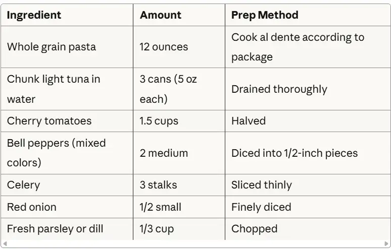tuna pasta salad recipe